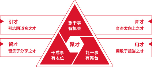 人生就是搏医药